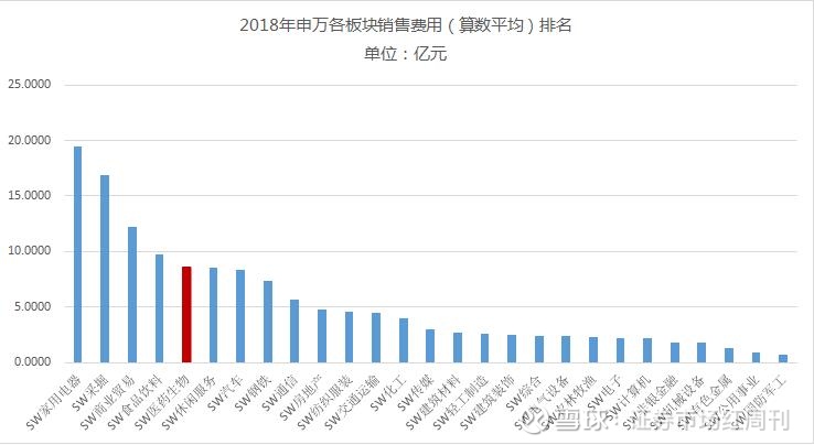 东华软件：情况属实。更多信息请您及时关注公司的官方网站、微信公众号等平台