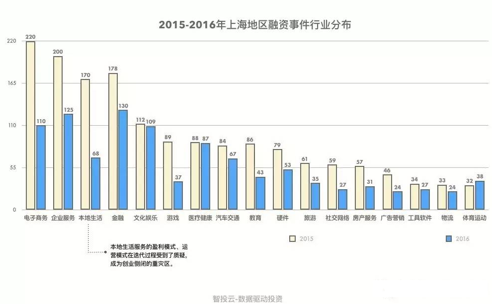 辉煌科技董尊龙人生就是博国际秘回复：未在官方网站查到关于轨道交通行业设备更新的范围及规模等信息