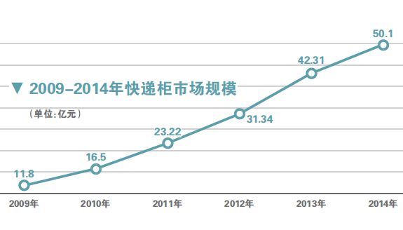 牛市早报｜IPO网下打新规则拟修改A股中期分红企业数量创新高